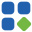 category